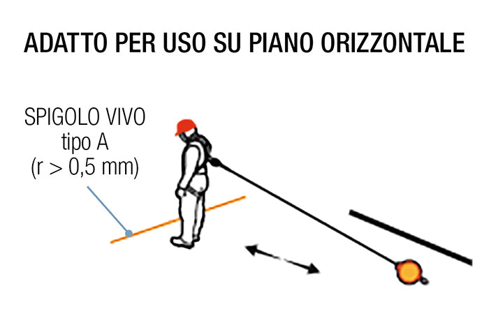 CLI20 - DISPOSITIVO RETR CAVO ACCIAIO 20M